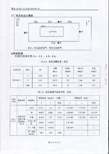 天道三廢檢測報(bào)告 (3).jpg